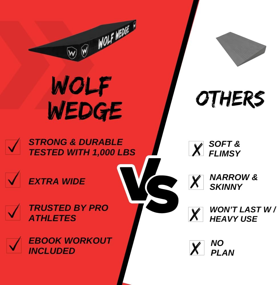 Wolf Wedge Squat