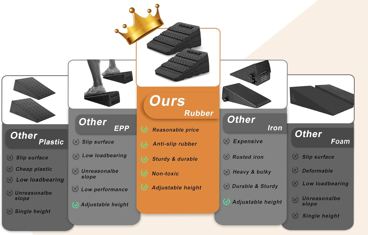 Squat Wedge Block 