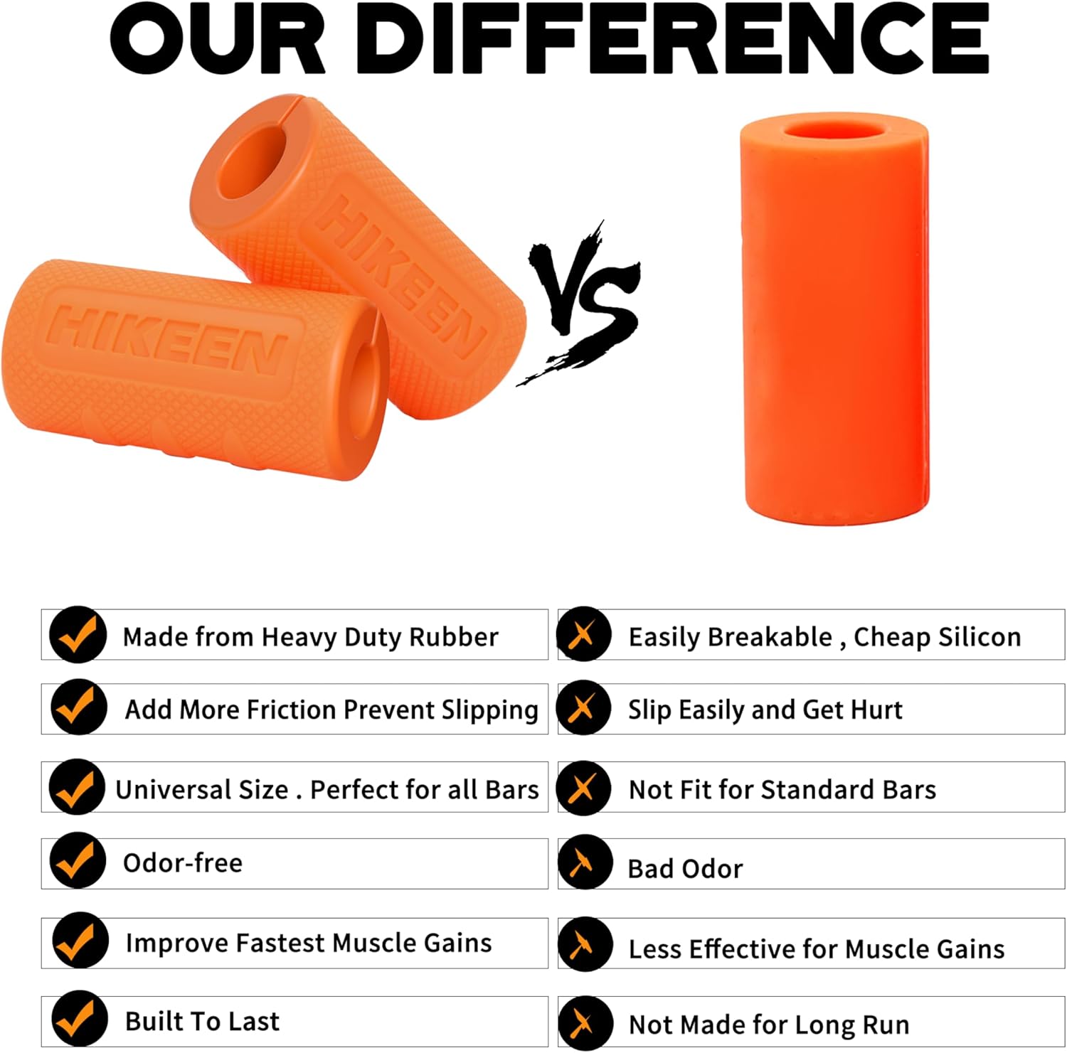 Dumbbell Grips Silicone Grips